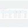 HTML Blocks Prestashop Module HTML Blocks Prestashop Module